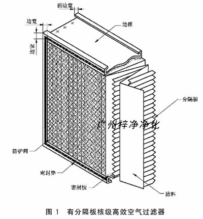 有分隔板核级高效空气过滤器 有分隔板核级高效空气过滤器