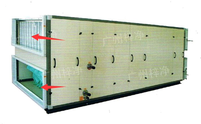 新风柜内设置有高效过滤器，中效过滤器，初效过滤器系统