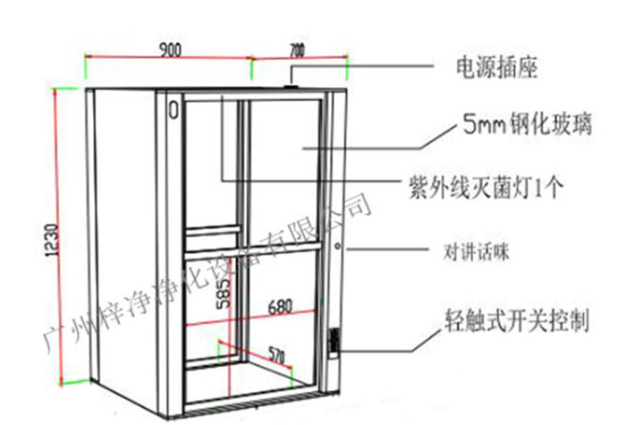 电动升降传递窗设计方案